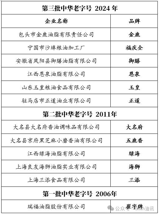 20240219/cd85a883a96c520131f9db168100f40d.png